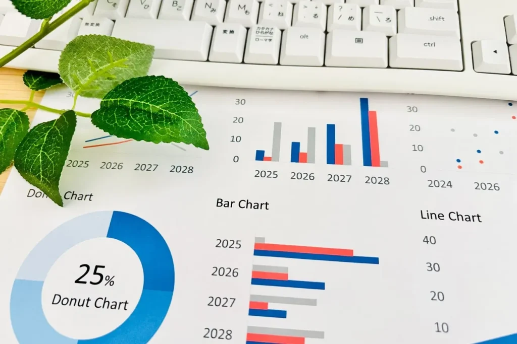 2025年から2028年までの計画書